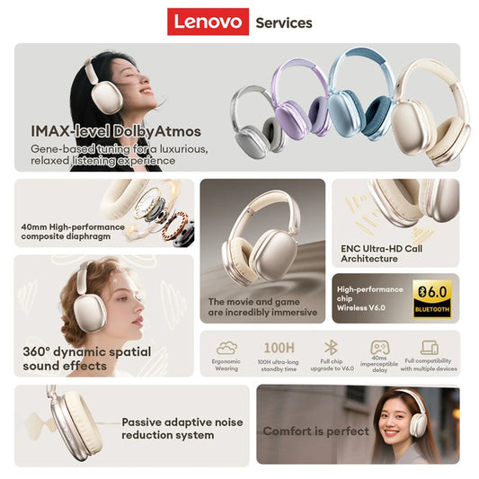 Lenovo LS-107 Wireless Bluetooth Headphones