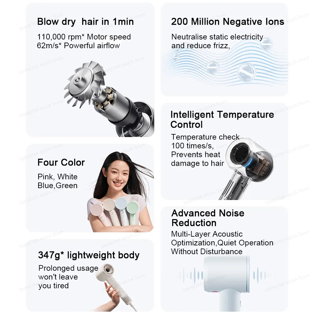 Xiaomi MIJIA High-Speed Ionic Hair Dryer (110,000 RPM)