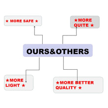 16ft Outdoor Inflatable Projector Screen