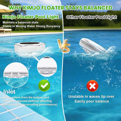 Solar RGB Floating Pool Lights with Remote Control