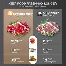 Electric Vacuum Sealer Food Storage