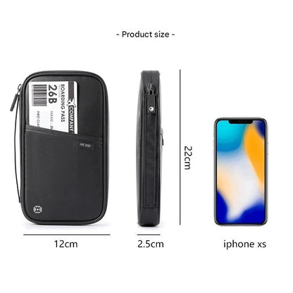 RFID Blocking Family Travel Passport Wallet – Crossbody Document & Ticket Organizer Bag
