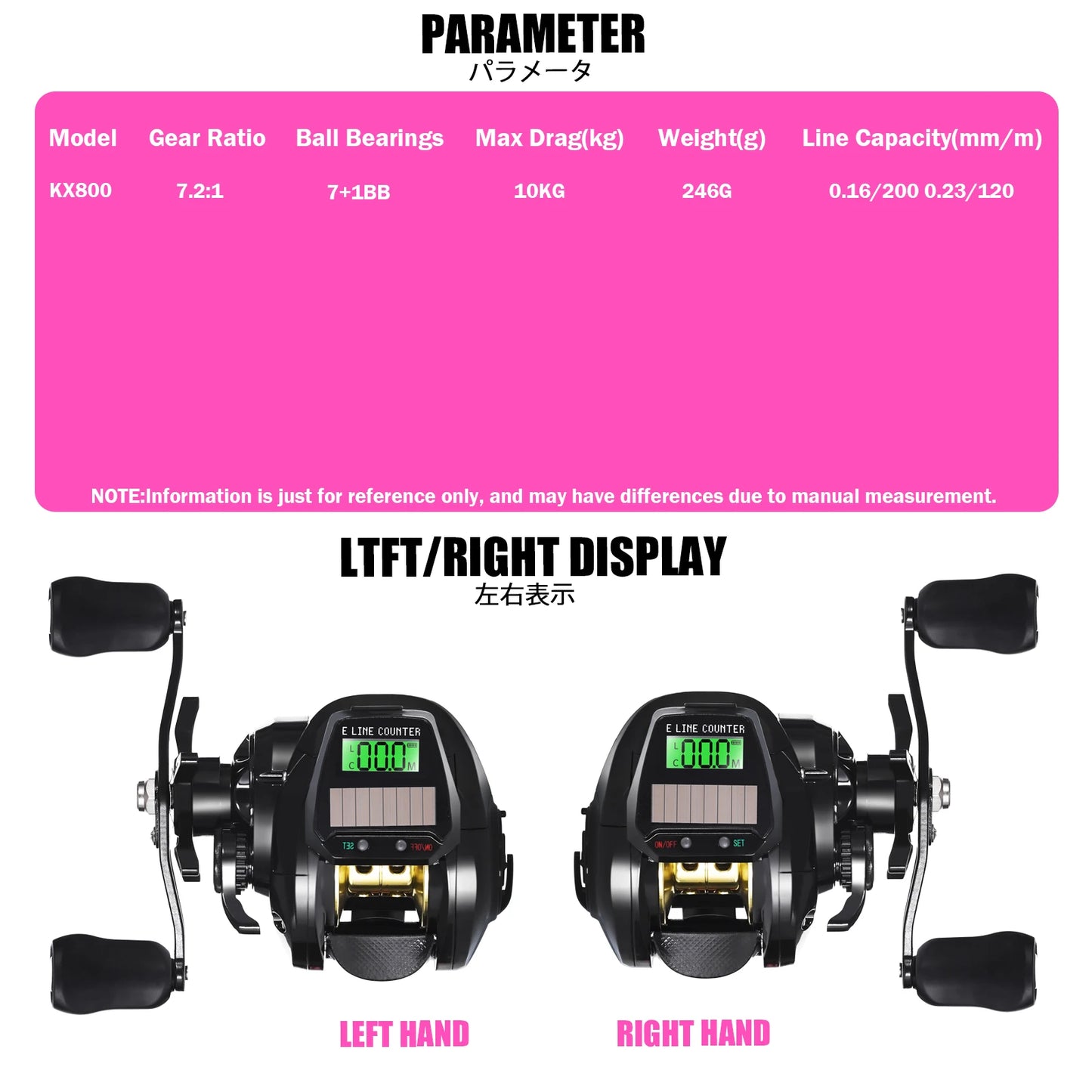 Electronic Baitcasting Fishing Reel with Led Screen and Solar Charging