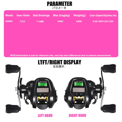 Electronic Baitcasting Fishing Reel with Led Screen and Solar Charging