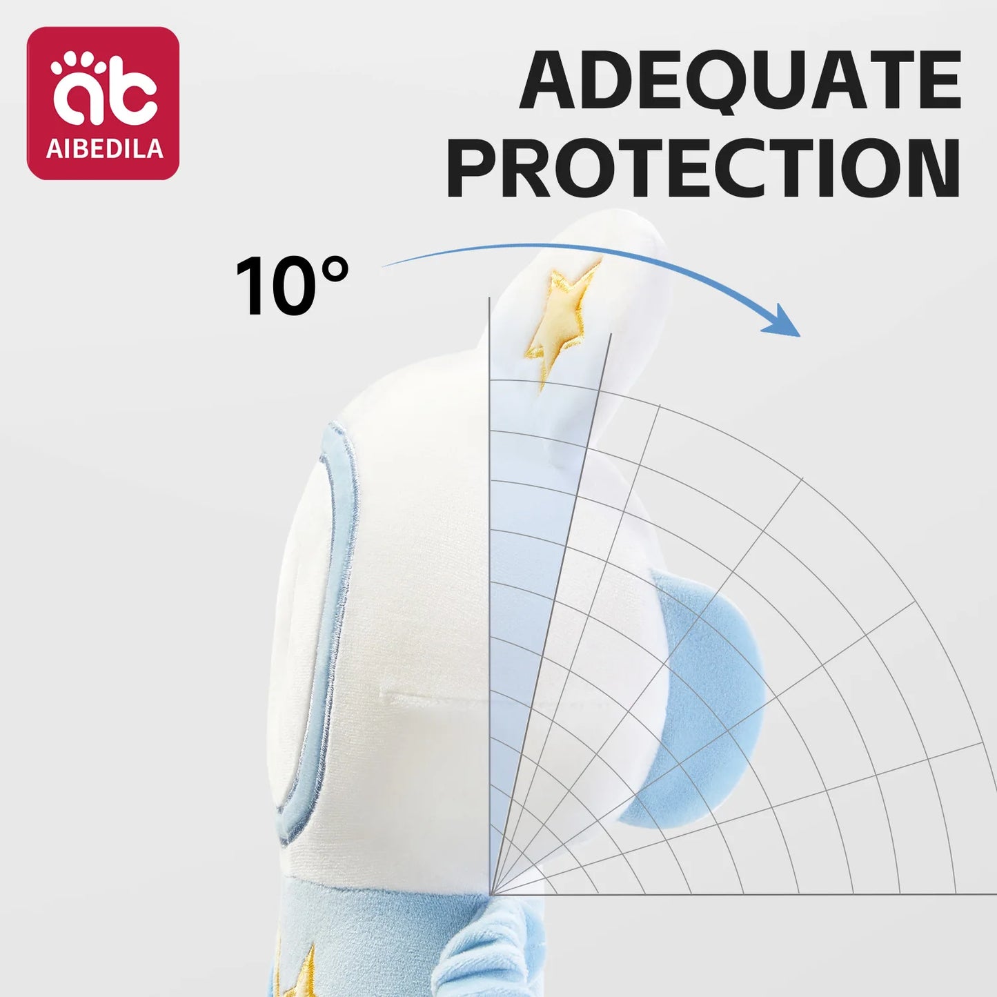 AIBEDILA Triple-sided Baby Head Protector Pillow