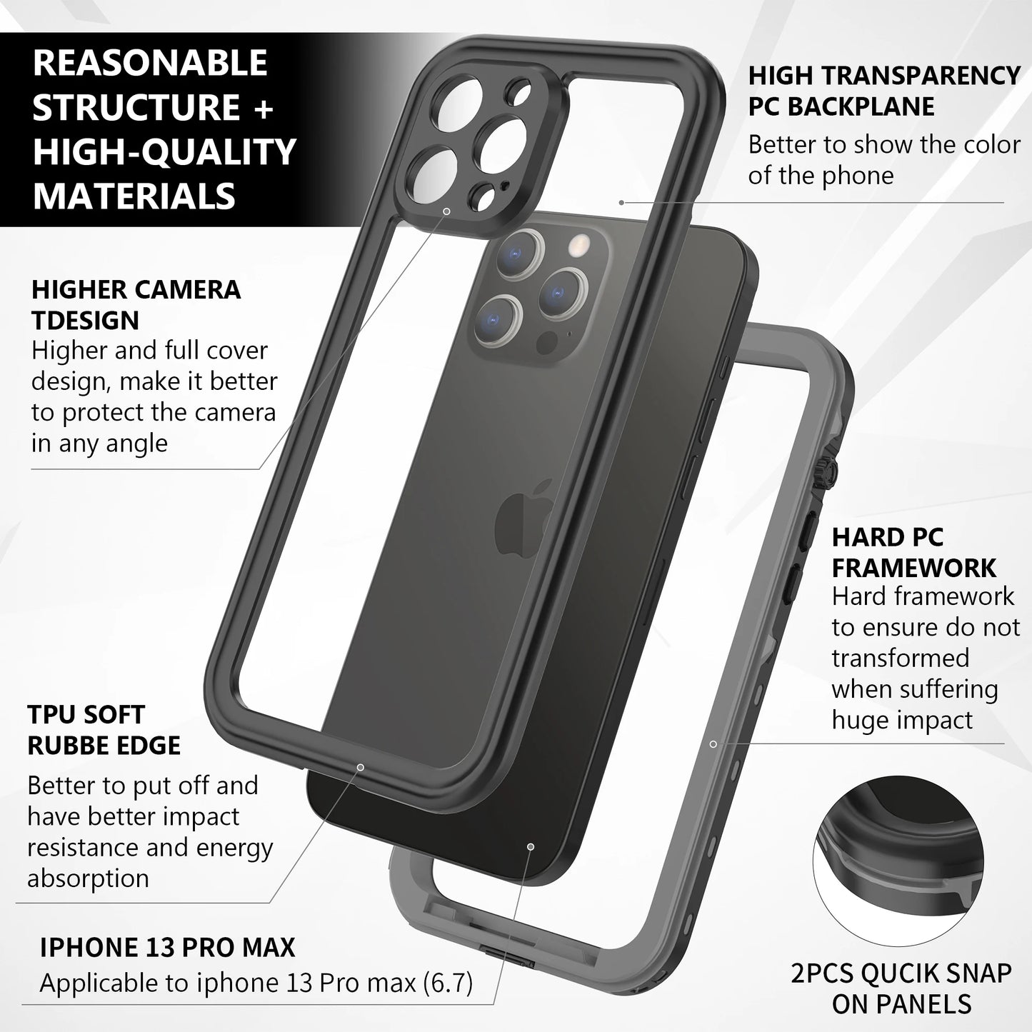 Shellbox Rugged Durable Full Seal IP68 Phone Case for iPhone