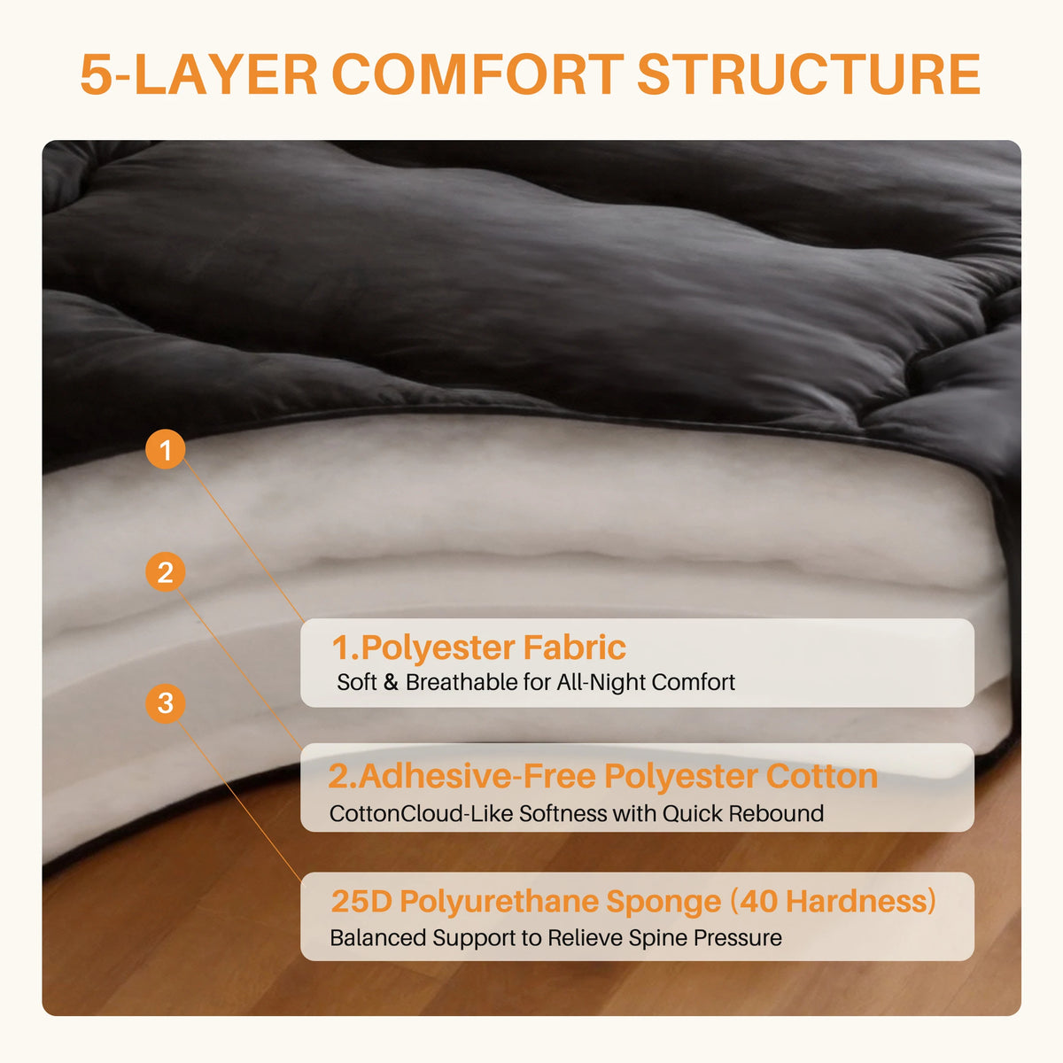 MCQ 4 Inch Japanese Floor Futon Mattress with Removable Washable Cover