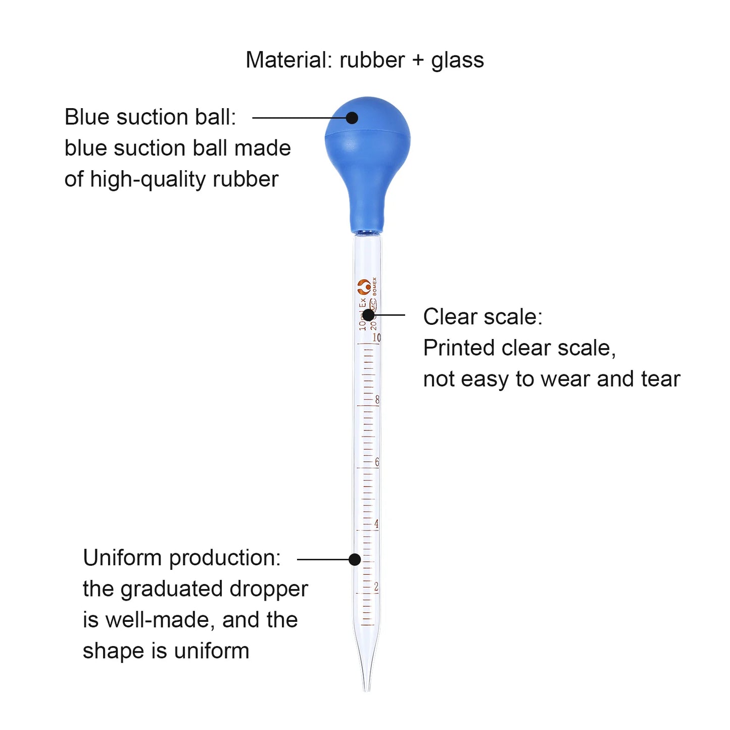 Thick Glass Dropper